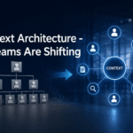 Illustration showing the shift from traditional organizational hierarchies to context-driven AI team architecture with interconnected AI agents, humans, code, search, and data systems.