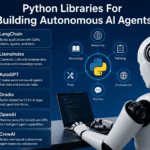 Infographic showing Python libraries for building autonomous AI agents including LangChain LlamaIndex AutoGPT Gradio OpenAI and CrewAI alongside a futuristic robot working on a laptop with a Python AI architecture diagram featuring reasoning planning memory tools knowledge and environment.