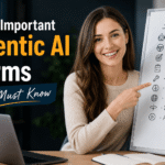 High-quality featured image of a smiling young woman presenting a whiteboard with key Agentic AI concepts, alongside the title "Most Important Agentic AI Terms You Must Know," representing an educational guide to AI agents, autonomy, memory, planning, and decision-making.