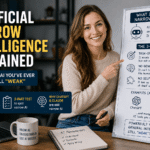 High-quality featured image showing a smiling woman explaining Artificial Narrow Intelligence on a whiteboard, with concepts including the 1980 origins of narrow AI, a three-part test for identifying ANI, and examples such as ChatGPT and Claude.