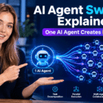Young woman explaining AI agent swarms as one AI agent expands into hundreds of interconnected AI agents